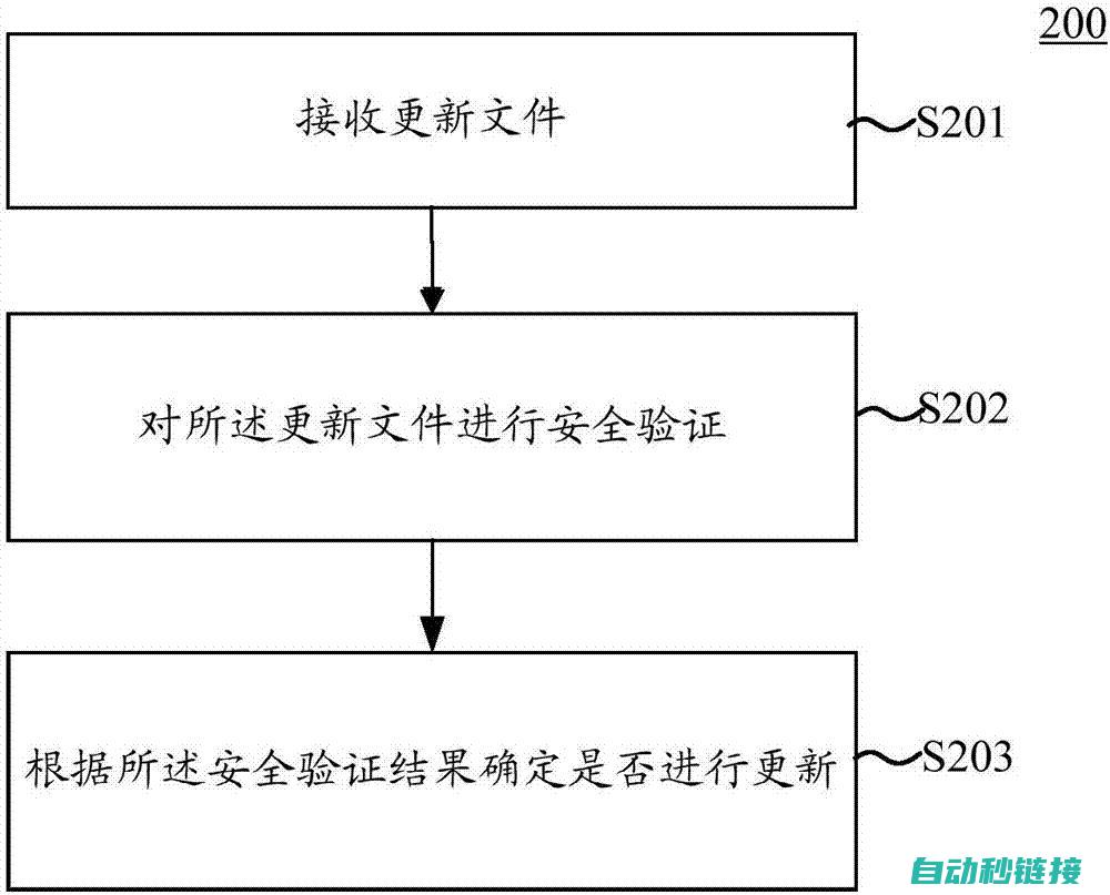 输入输出系统介绍 (输入输出系统由哪几部分组成)