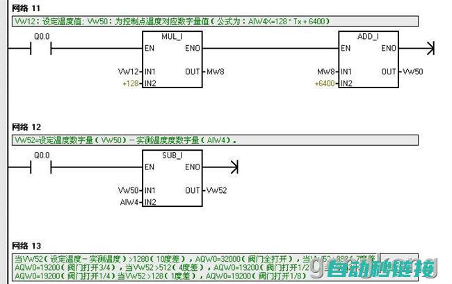 轻松实现PLC程序上传下载 (任何重大科技创新从来都不是轻松实现)